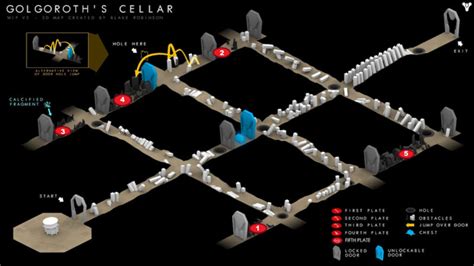 All King's Fall hidden chest locations in Destiny 2 - Gamepur