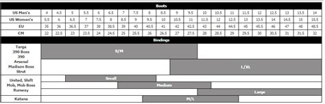 Snowboard Binding Size Chart | amulette