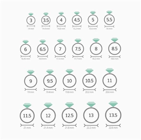 Printable Ring Size Chart and Measuring Tips