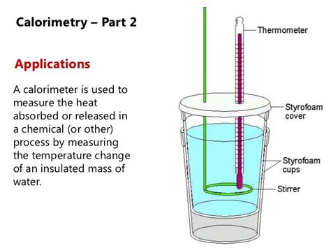 Lesson : Enthalpy and Calorimetry