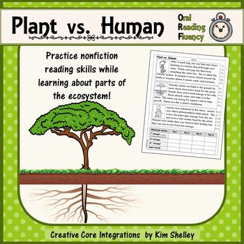 Plants vs Humans - Plant Fluency by Creative Core Integrations | TPT