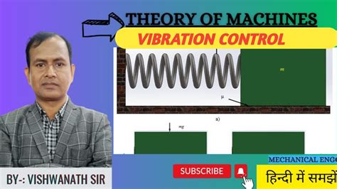 Control to Vibration.Vibration Control.How to safe by Vibration # ...