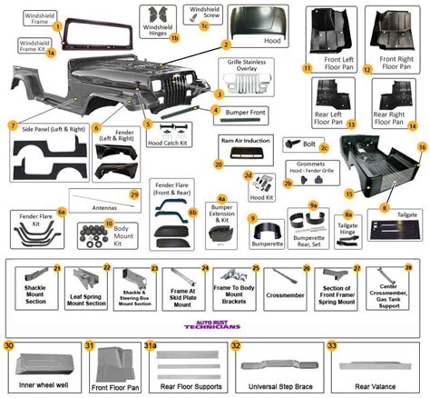 Jeep Wrangler YJ Body Parts Diagram | Jeep | Pinterest | Jeeps, Diagram ...