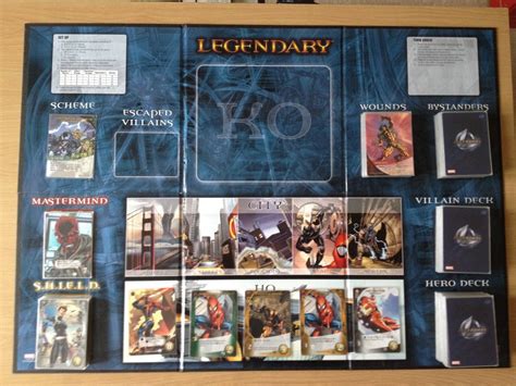 Legendary: A Marvel Deck Building Game & Villains How to Play & Review