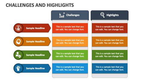 Challenges and Highlights PowerPoint and Google Slides Template - PPT ...