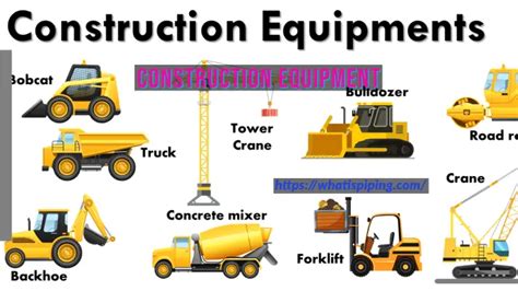 Types of Construction Equipment for Oil & Gas Projects – What Is Piping