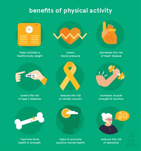 9 Proven Benefits of Physical Activity | Eufic