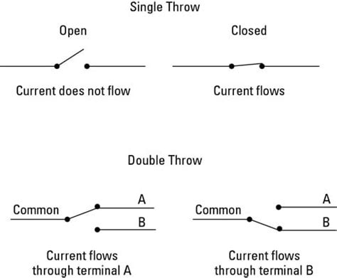 double pole double throw switch wiring diagram - Wiring Diagram