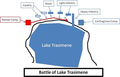 The Battle of Lake Trasimene- 217 B.C. – Battles and Book Reviews