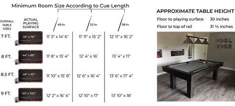 Room Size Specifications | Olhausen Billiards