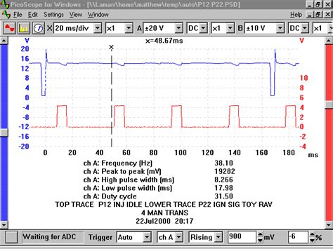 automotive oscilloscope waveforms - Google Search (With images) | Line ...