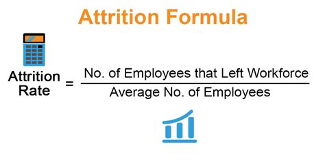 How To Control Attrition In Bpo - Ademploy19