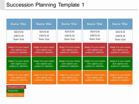 Hr Succession Planning Template