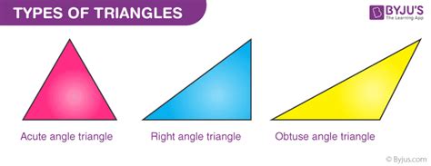 Right Angled Triangle (Definition, Properties, Formulas)