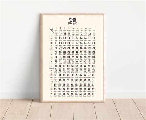 Korean Alphabet Poster Printkorean Room Decor Printable - Etsy