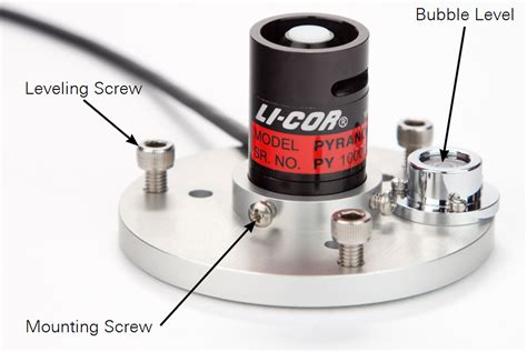 LI-200R Pyranometer | Using the LI-200R Pyranometer