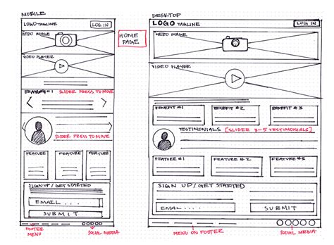 A student's wireframe for a responsive desktop and mobile site ...