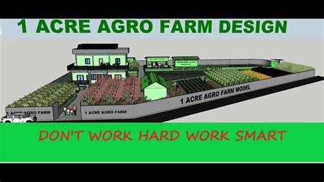 1 ACRE AGRO FARM 3D SKETCHUP MODEL INTEGRATED FARM SYSTEM IFS BY ...