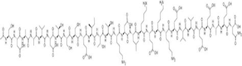 Thymosin Alpha-1 Guide: Benefits, Dosage, Side Effects