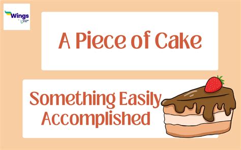 A Piece of Cake Meaning, Examples, Synonyms | Leverage Edu