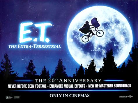 Retrospective: “E.T. the Extra-Terrestrial” | Tom Antos Films