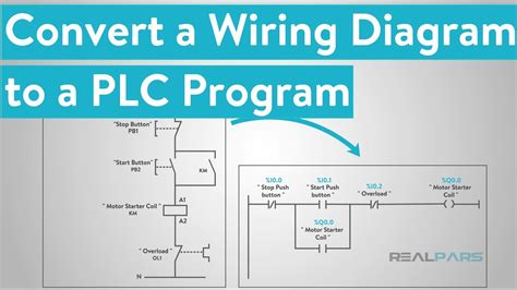 Plc Control Circuit Diagram : Programmable Logic Controllers Plc Ladder ...