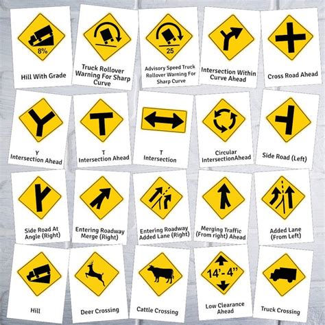 USA Traffic Signs, Road Signs Test Flash Cards, USA Warning Signs ...