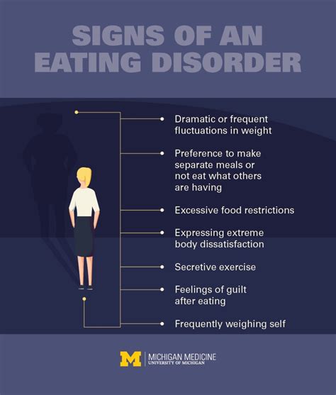 Eating Disorders: Warning Signs, Treatments & Types of Eating Disorders ...