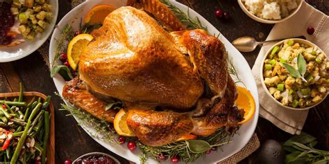 Turkey Cooking Time Calculator [+ Free Chart] - Instacart