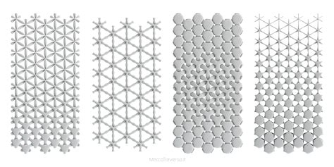 Design of Parametric Interwoven 3D Patterns - Marco Traverso