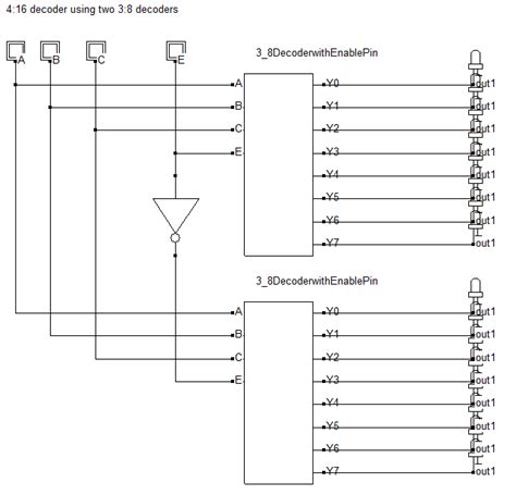 3 To 8 Decoder Circuit Diagram