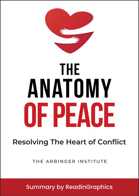 Download The Anatomy of Peace Summary