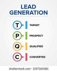 Lead Generation Concept Process Vector Icons Stock Vector (Royalty Free ...