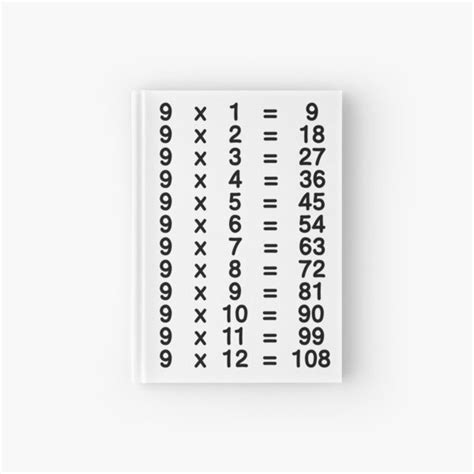 "9 X Table Nine Times Table Learn Multiplication Tables for Kids ...