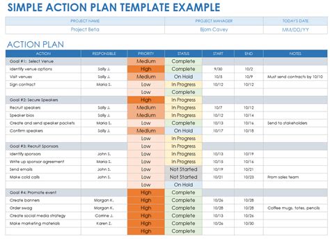 Project Action Plan Template Excel