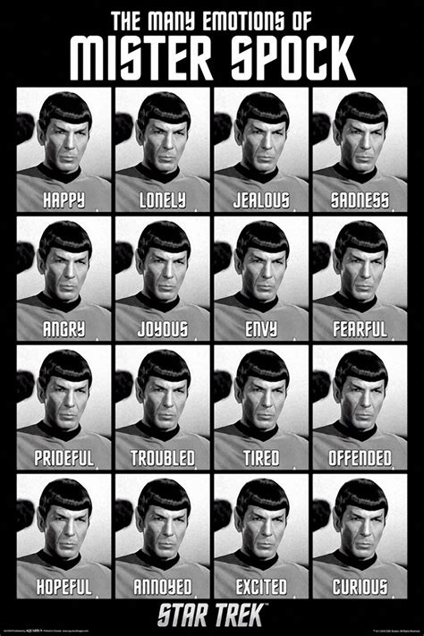 The Many Emotions of Mr. Spock - MightyMega