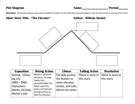 Elements Of Plot Worksheet – Englishworksheet.my.id