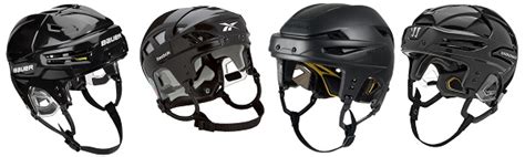 Hockey Helmet Fitting Guide