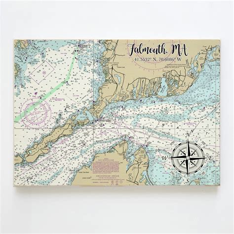 Falmouth, MA Plank Map – MapMom