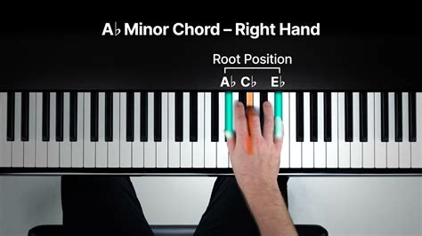 How to Play the A♭ Minor Chord on the Piano - YouTube