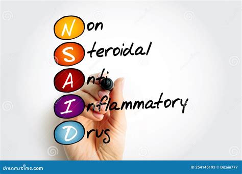 NSAID Nonsteroidal Anti-inflammatory Drug - Medicines that are Widely ...