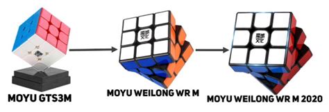 MoYu WeiLong WR M 2020 - Rubik's SpeedCube Overview