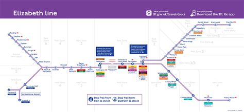 Milestone: Crossrail Elizabeth line stations now open Paddington Station W2