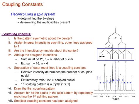 How to calculate coupling constant in mestrenova - pandavsa