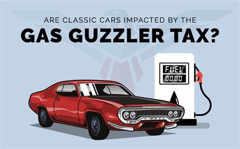 Are Classic Cars Impacted By The Gas Guzzler Tax? | American Collectors ...