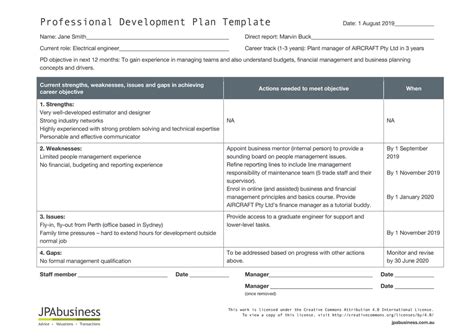 How to create a Professional Development plan [template]