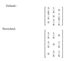 Botánica semáforo tienda hacer matrices en latex El propietario ...