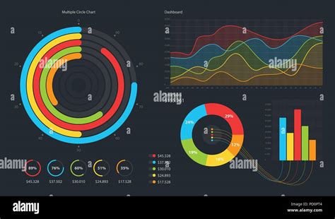 Statistic Chart Template