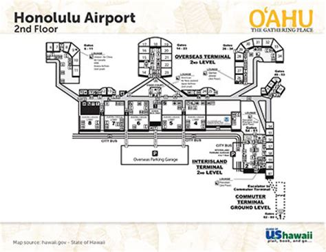 Navigating Honolulu International Airport: A Comprehensive Guide To The ...