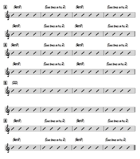 How To Develop Musical and Organized Jazz Drum Solos